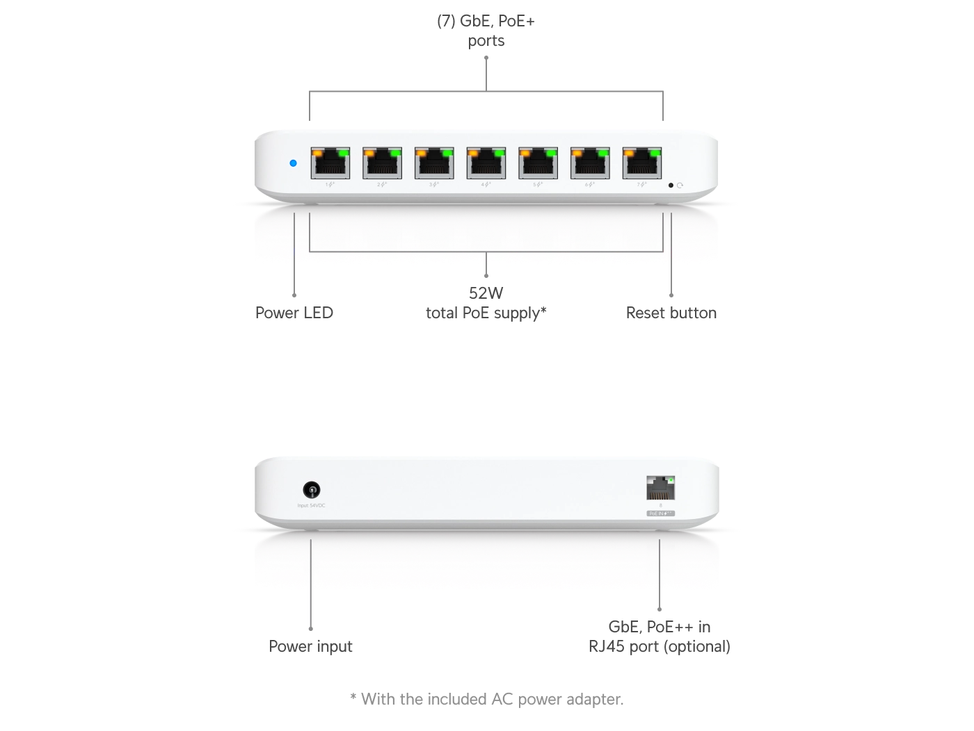 Switch Ultra 60W Bild 5