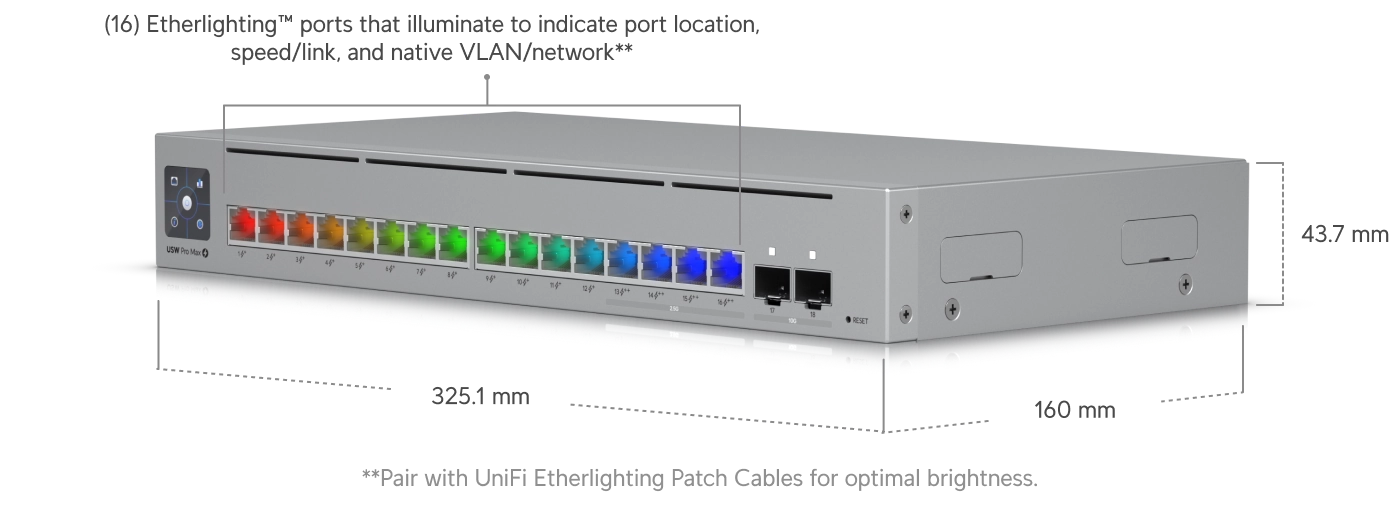 Switch Pro Max 16 PoE Bild 7