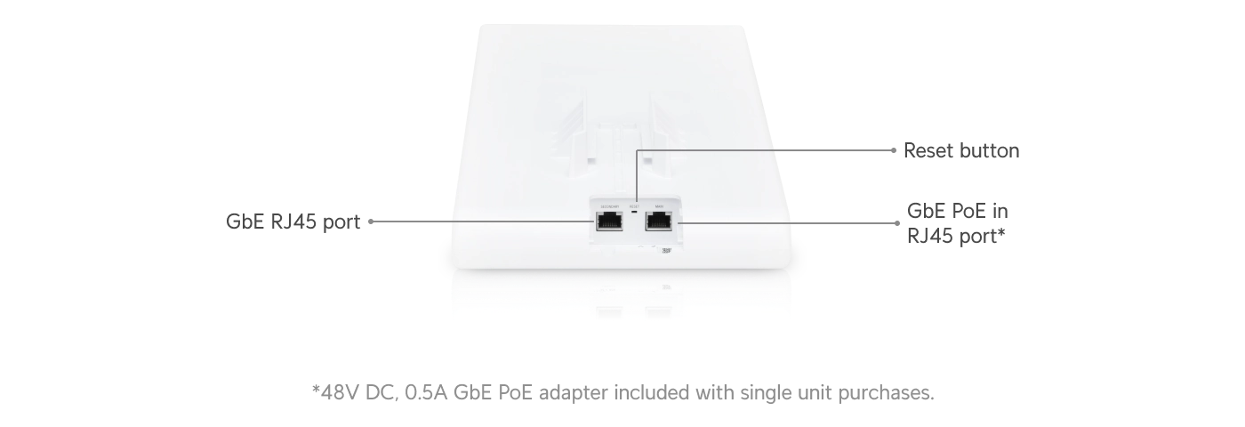UAP-AC-M-PRO-5 Bild 7