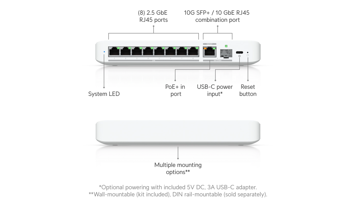 Switch Flex 2.5G Bild 5