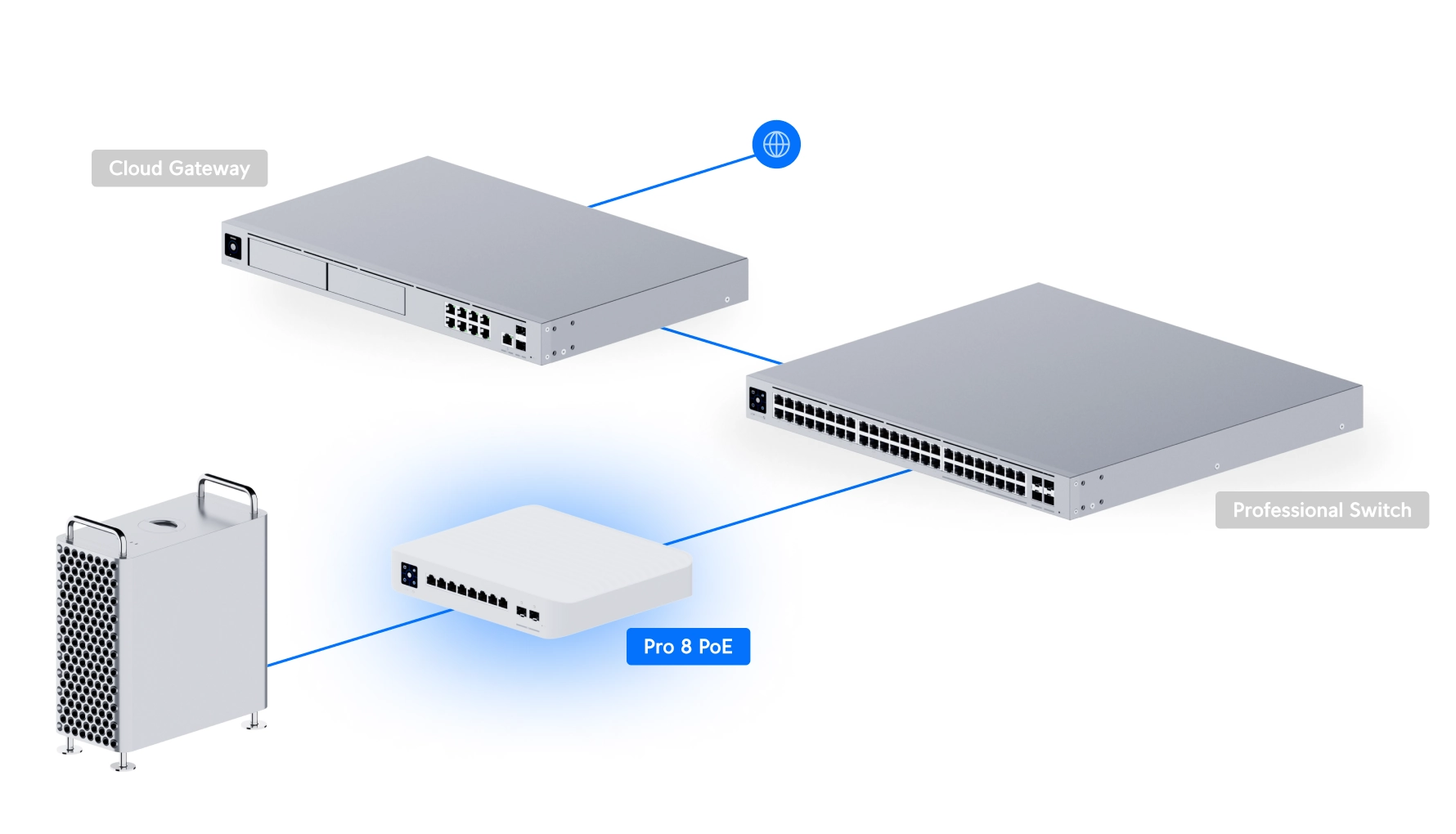 Switch Pro 8 PoE Bild 9