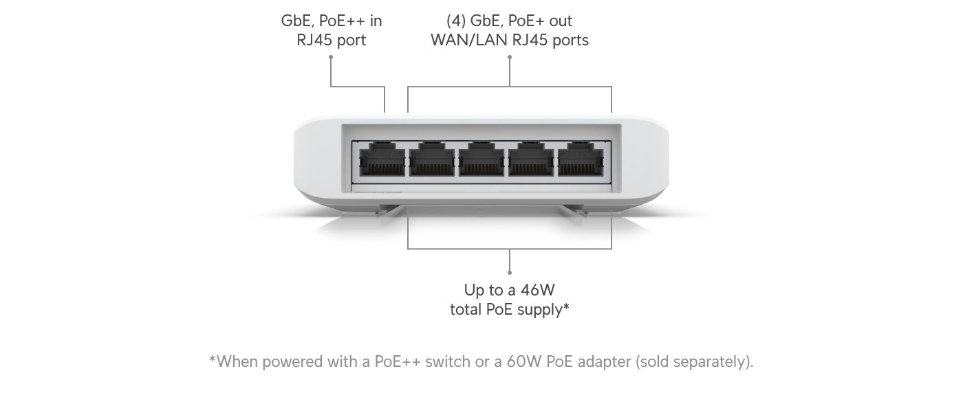 Switch Flex (Single Unit) Bild 8