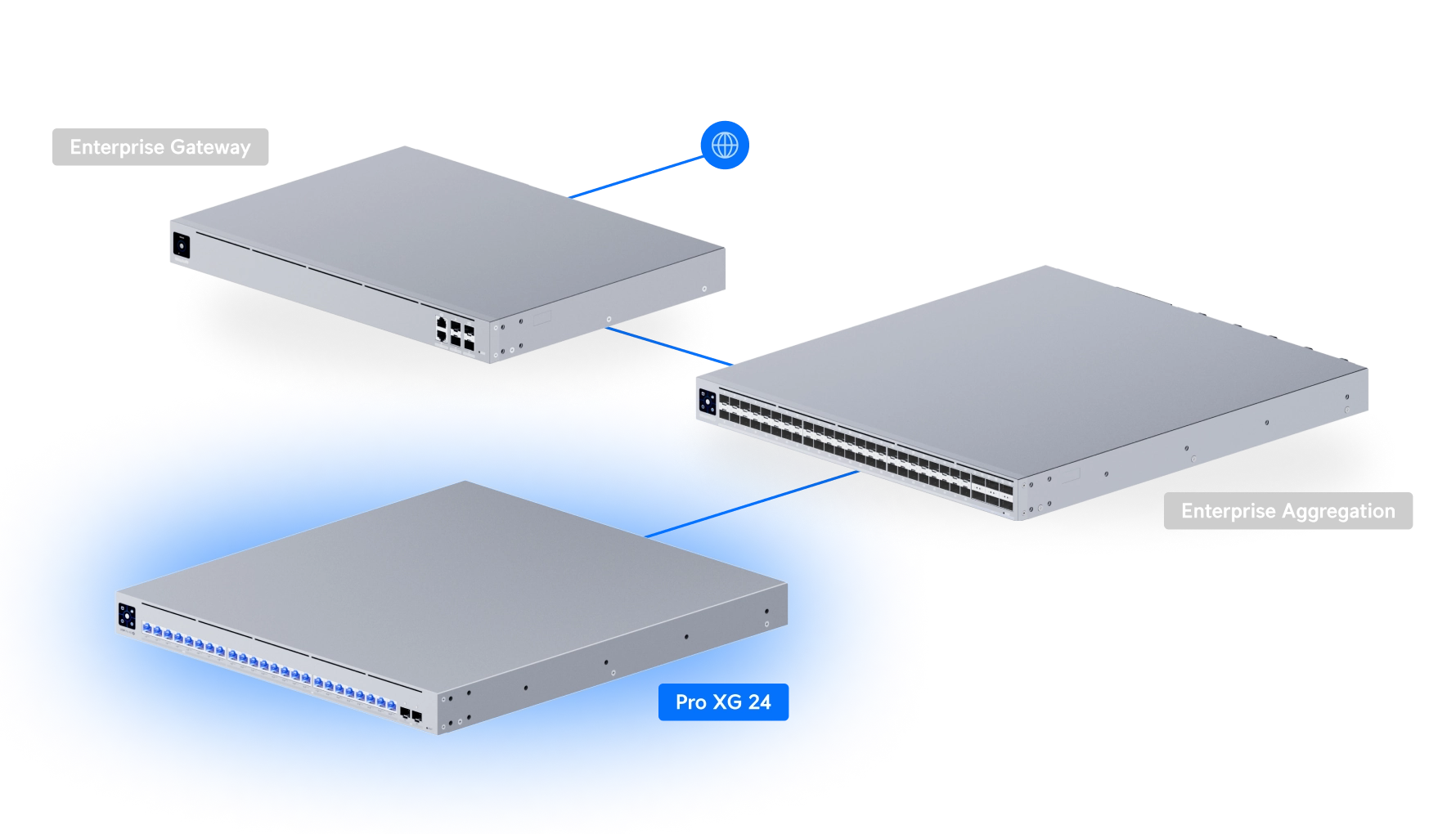 Switch Pro XG 24 Bild 12