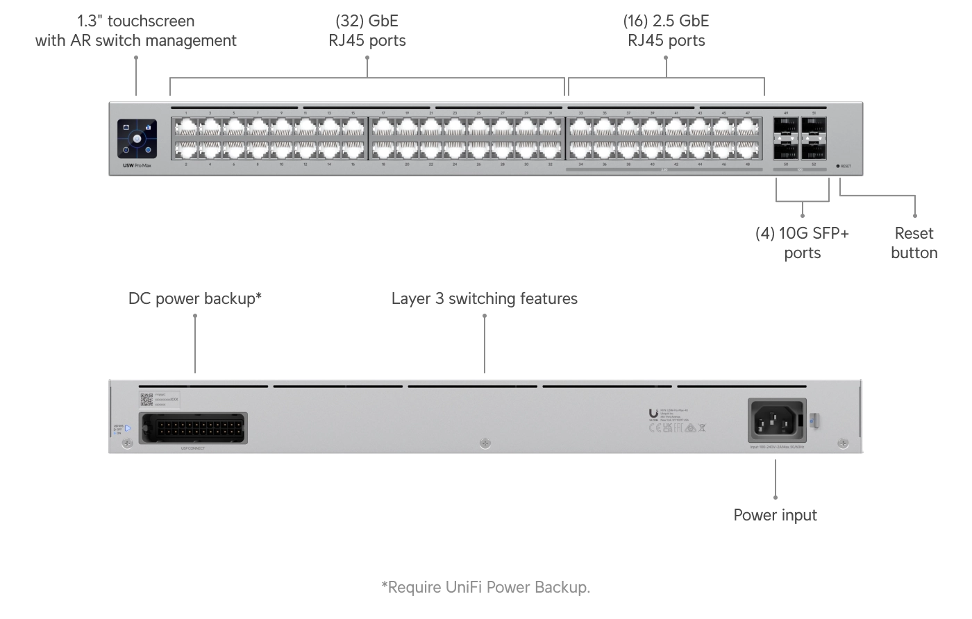Switch Pro Max 48 Bild 9