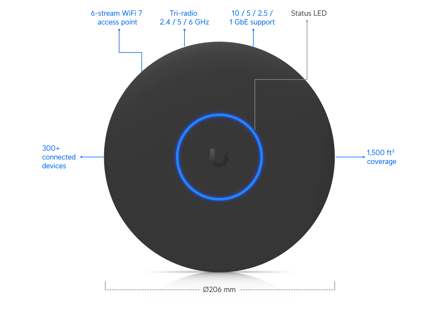 U7-Pro-XG-B Bild 9