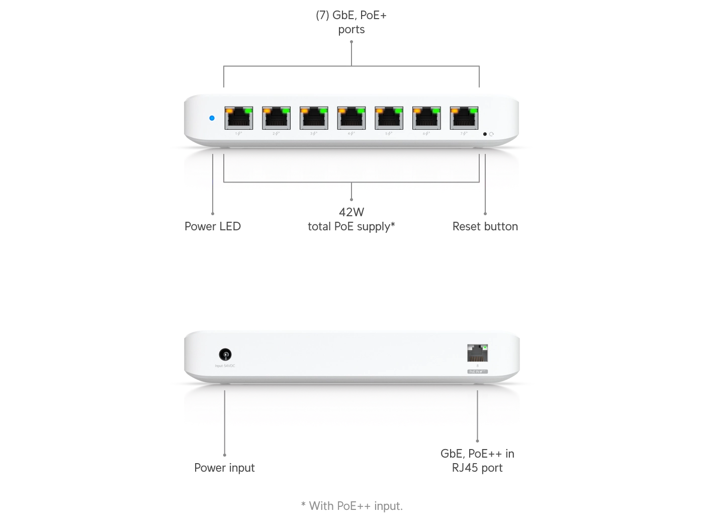 Switch Ultra Bild 5