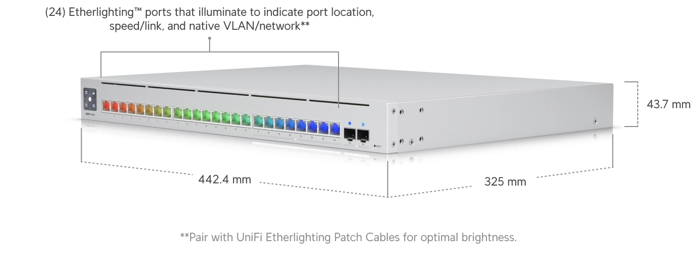Switch Pro Max 24 Bild 10