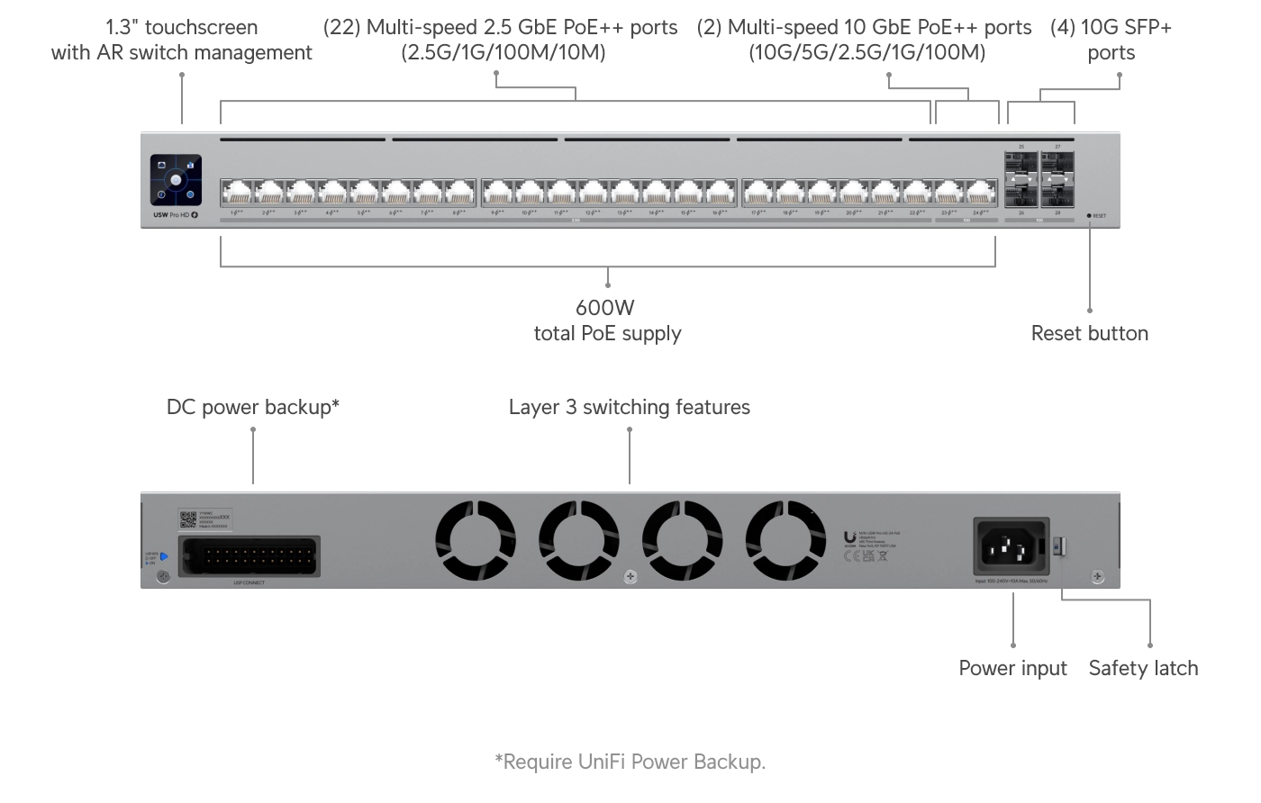 Switch Pro HD 24 PoE Bild 6