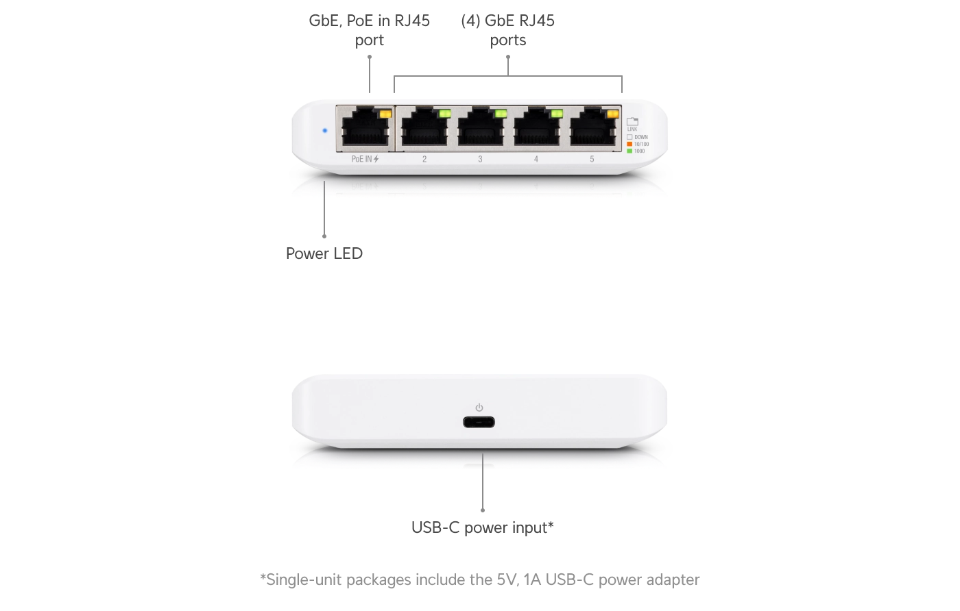 Switch Flex Mini (EU Version Single Unit) Bild 6