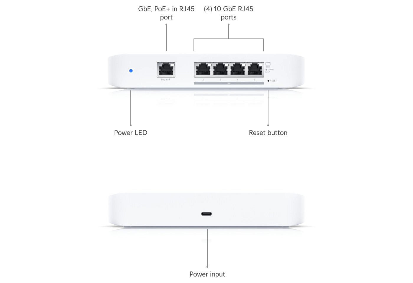 Switch Flex XG Bild 6