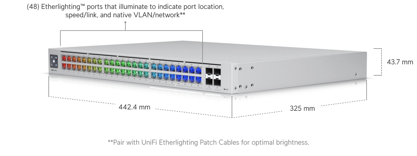 Switch Pro Max 48 Bild 10