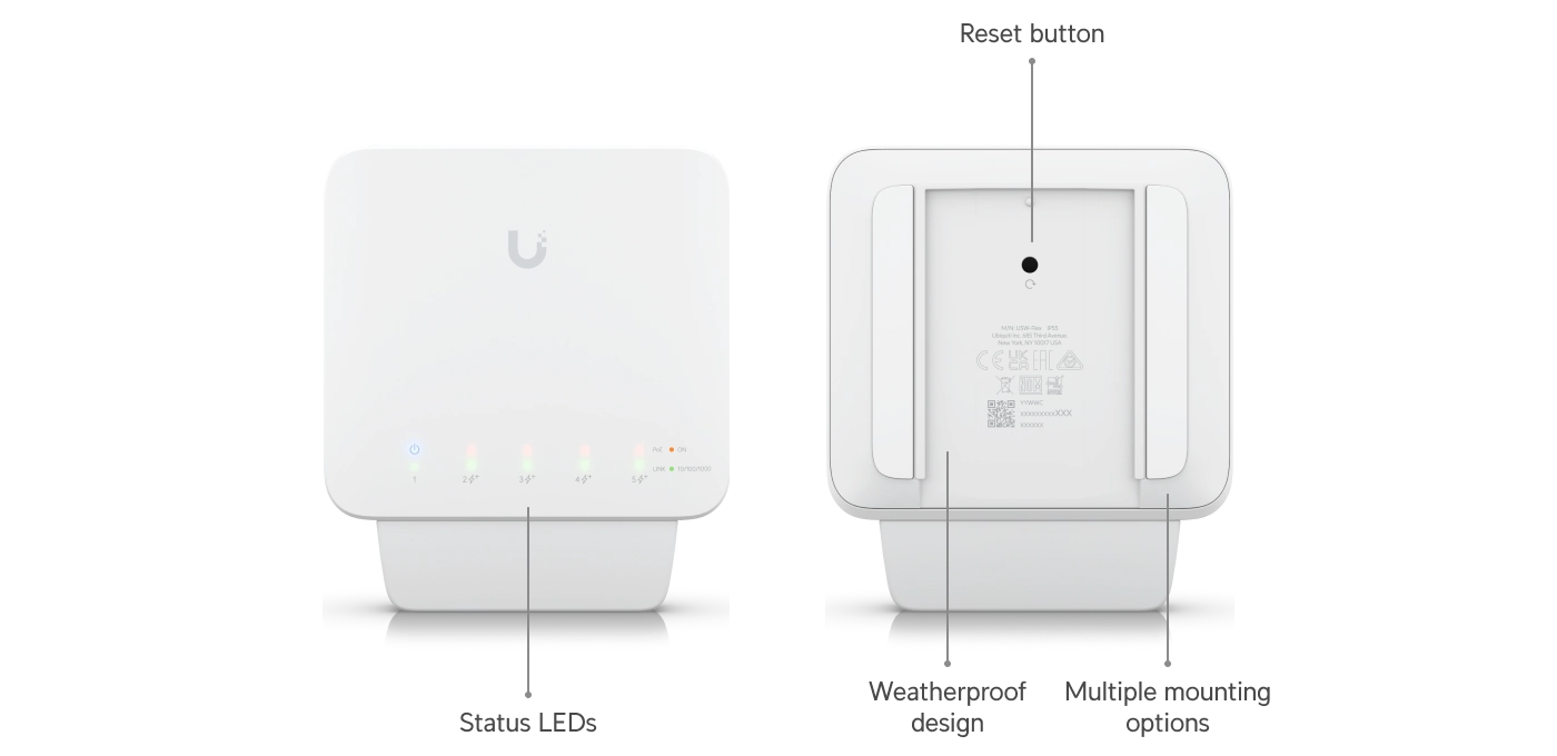 Switch Flex (Single Unit) Bild 9