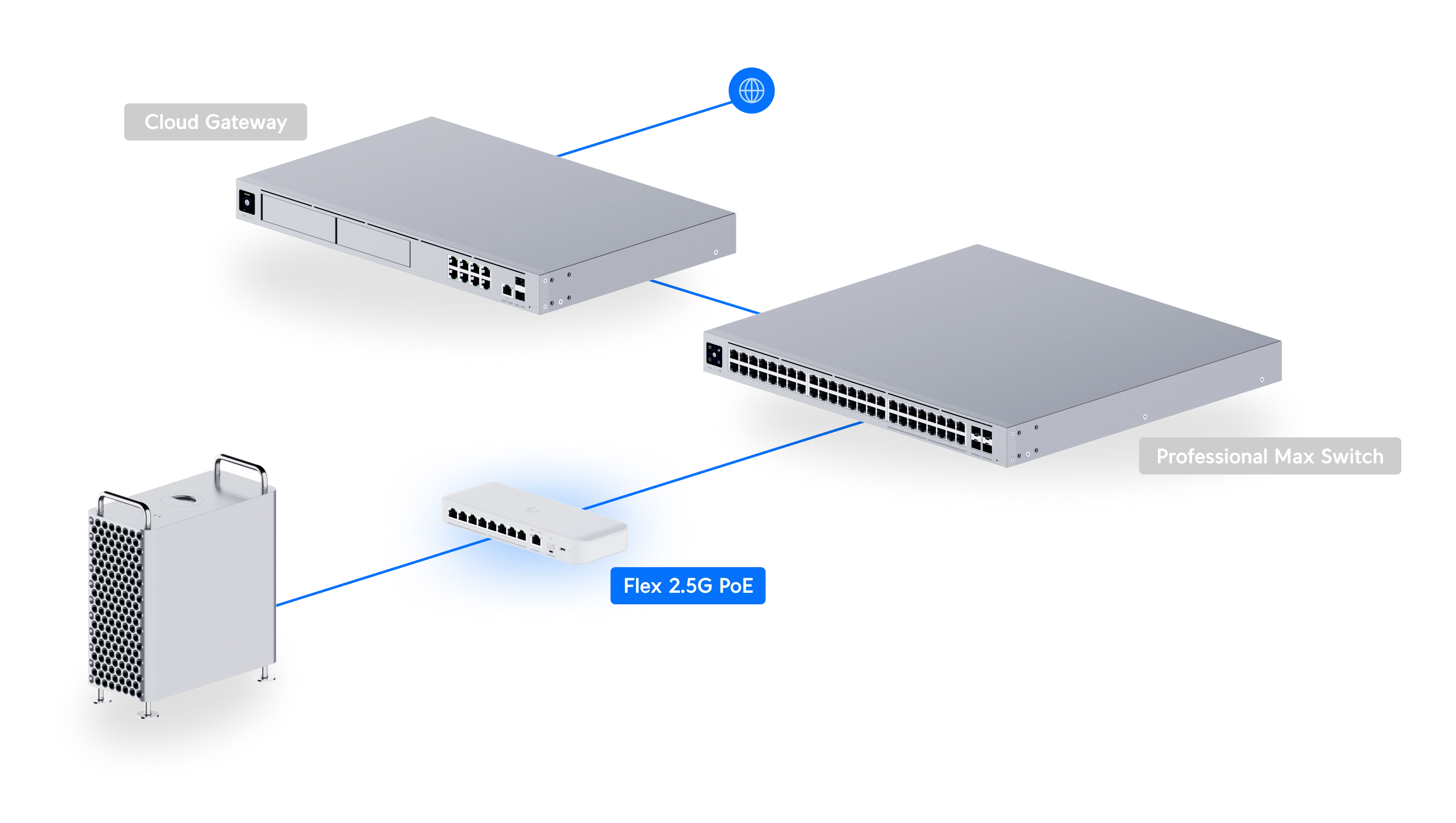 Switch Flex Mini 2.5G Bild 8