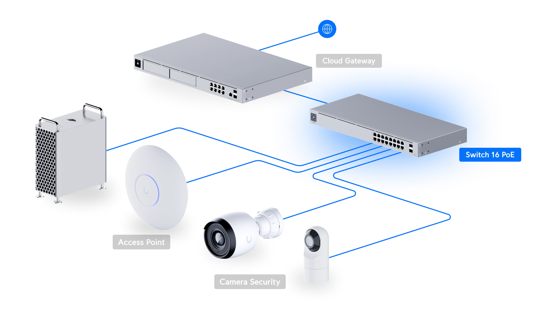 Switch 16 PoE Bild 10