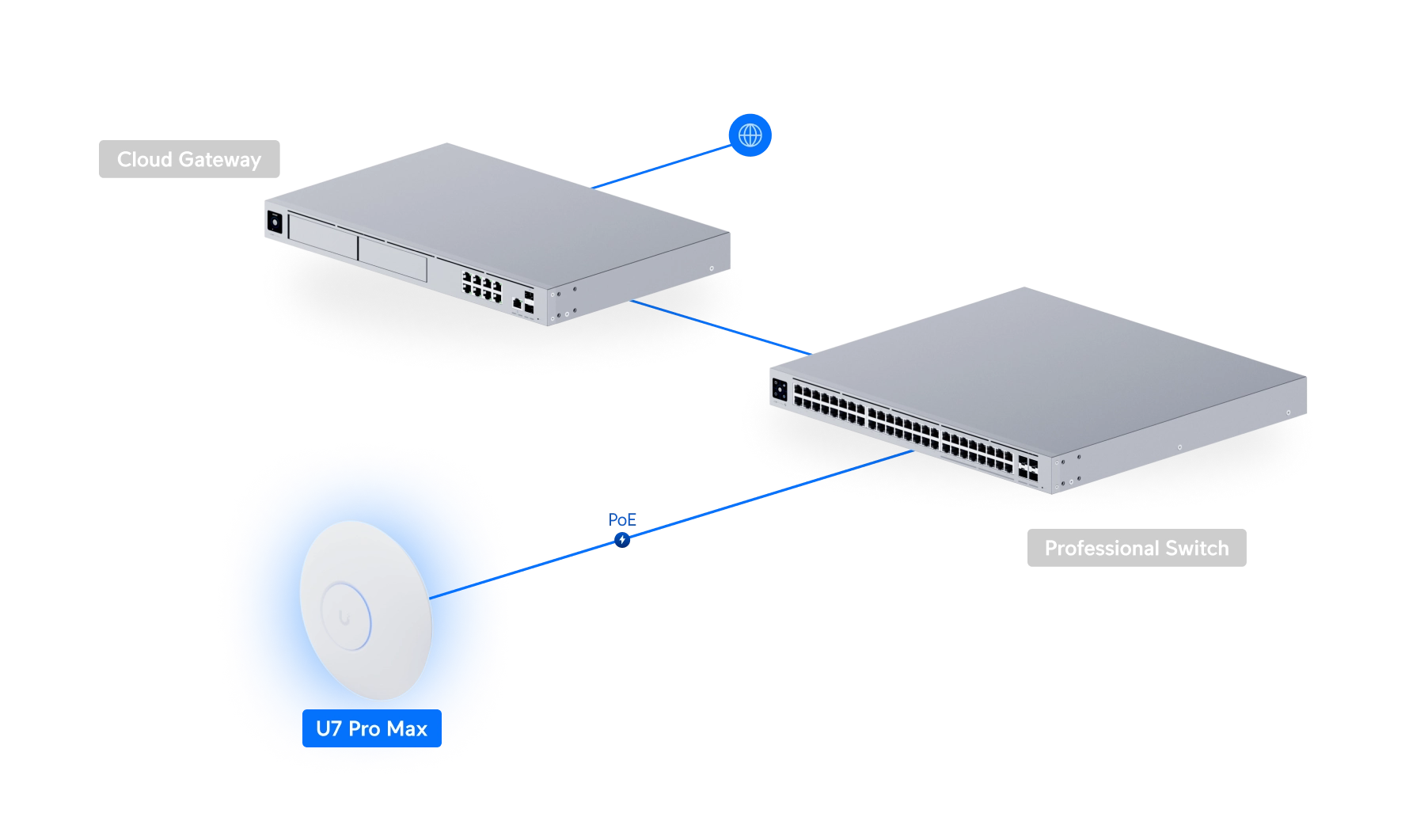 U7-Pro-Max Bild 16