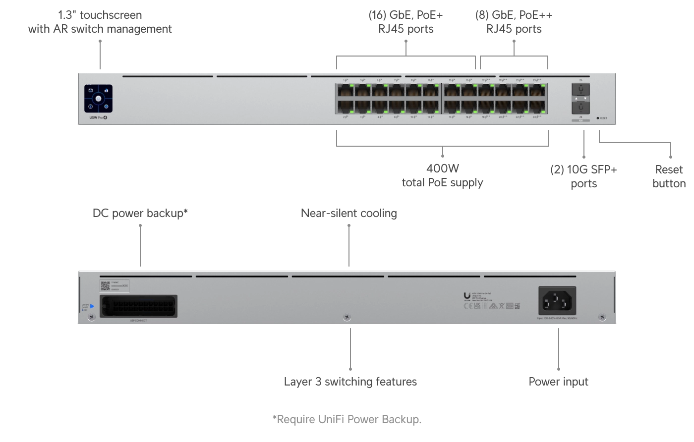 Switch Pro 24 PoE Bild 6