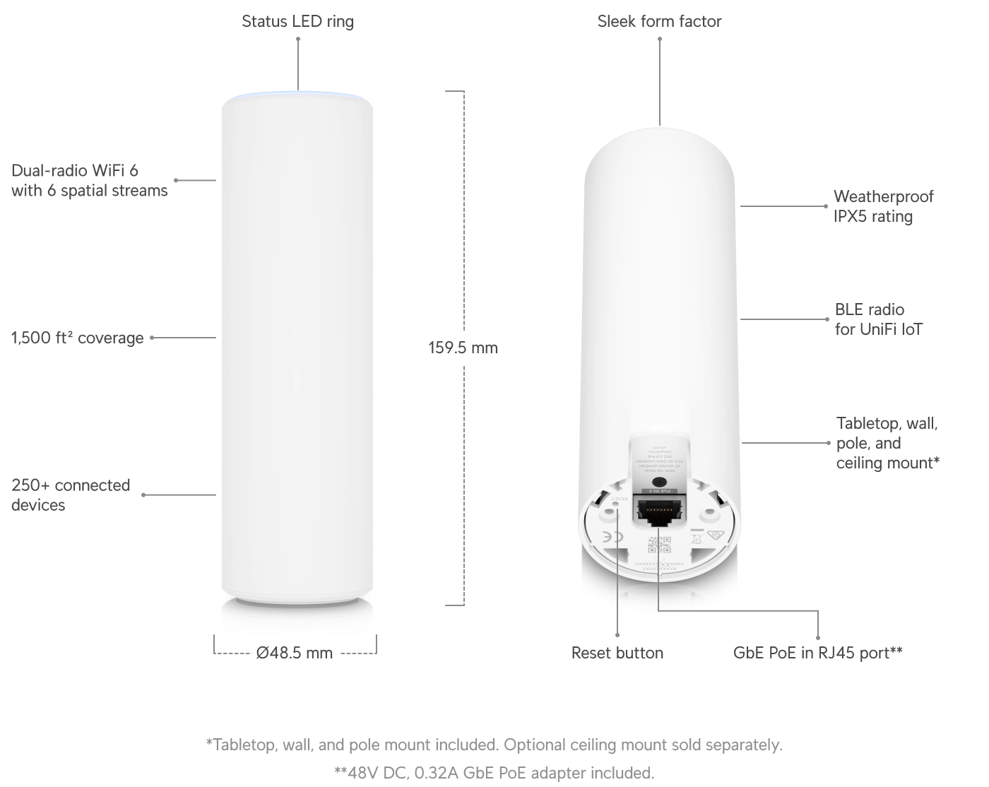 Access Point U6 Mesh (EU) WiFi 6 OutdoorIndoor AP, 6 Streams, 140 m², PoE, GbE Bild 8