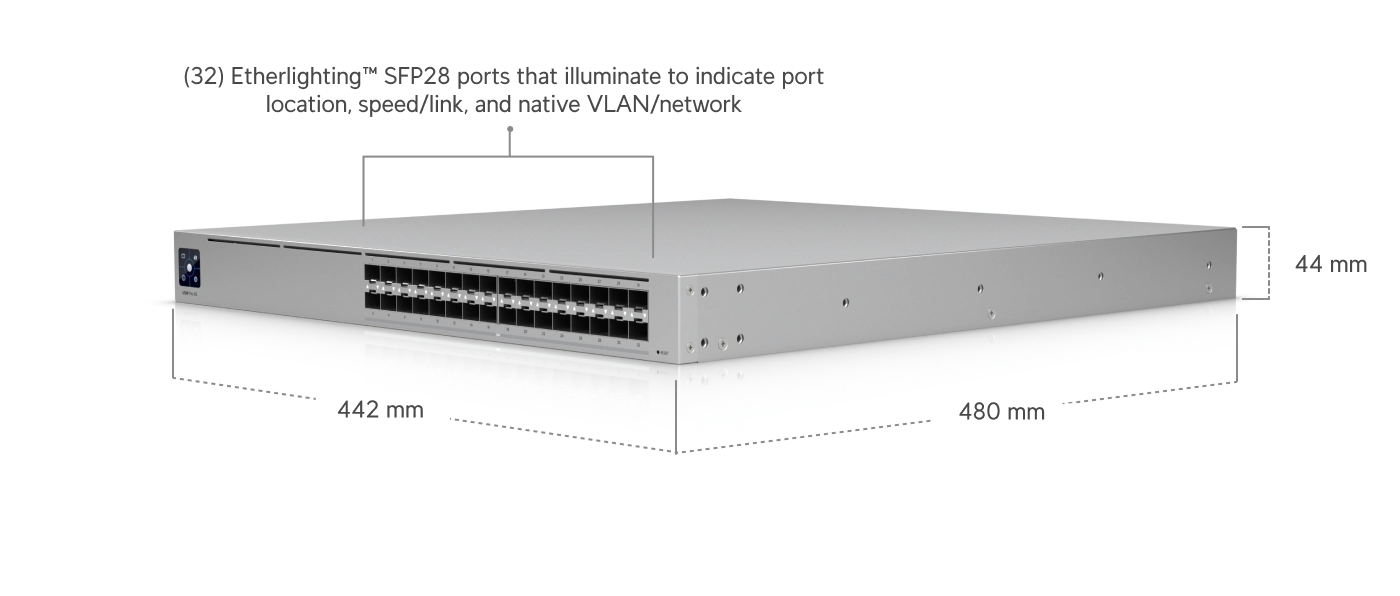 Switch Pro XG Aggregation Bild 7
