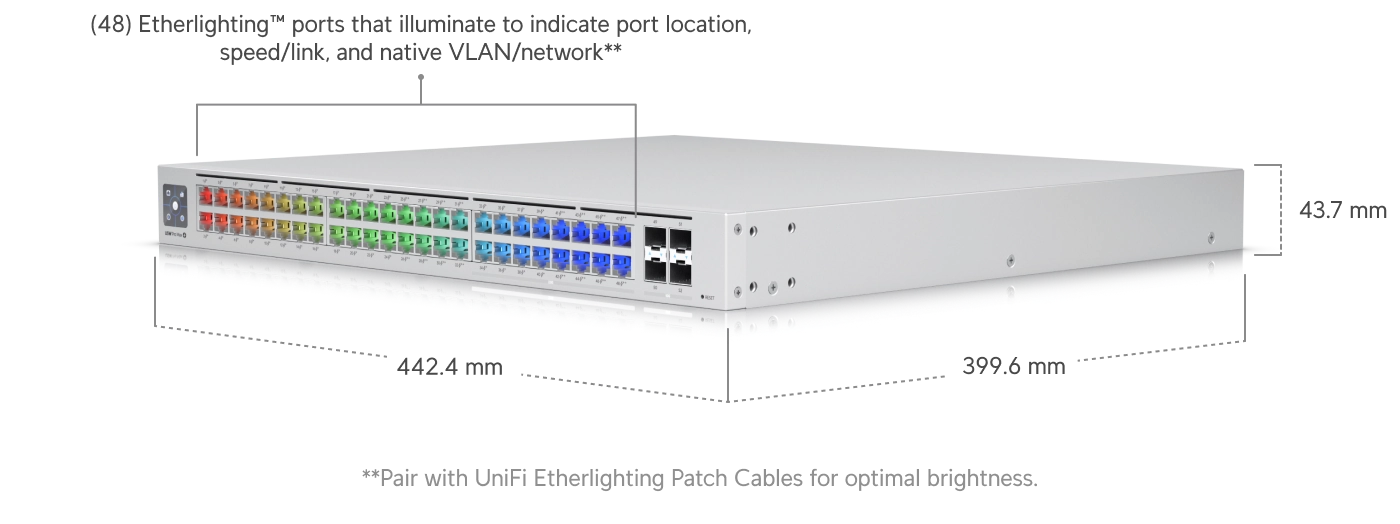USW-Pro-Max-48-PoE Bild 10