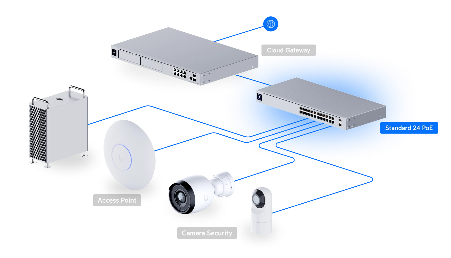 Switch 24 PoE Bild 10