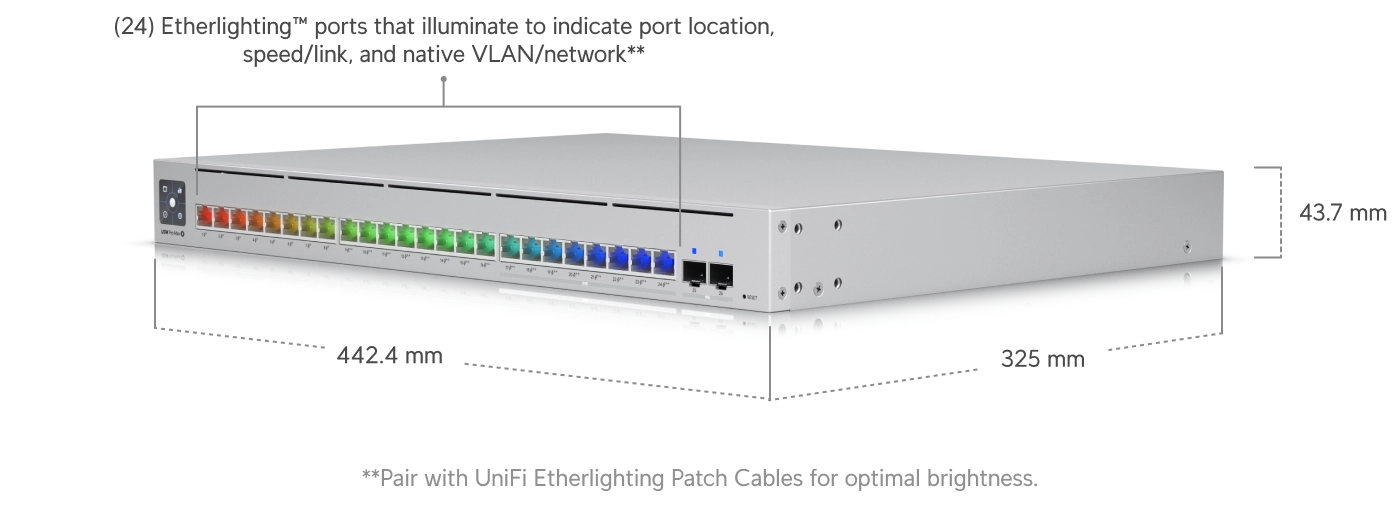 USW-Pro-Max-24-PoE Bild 10
