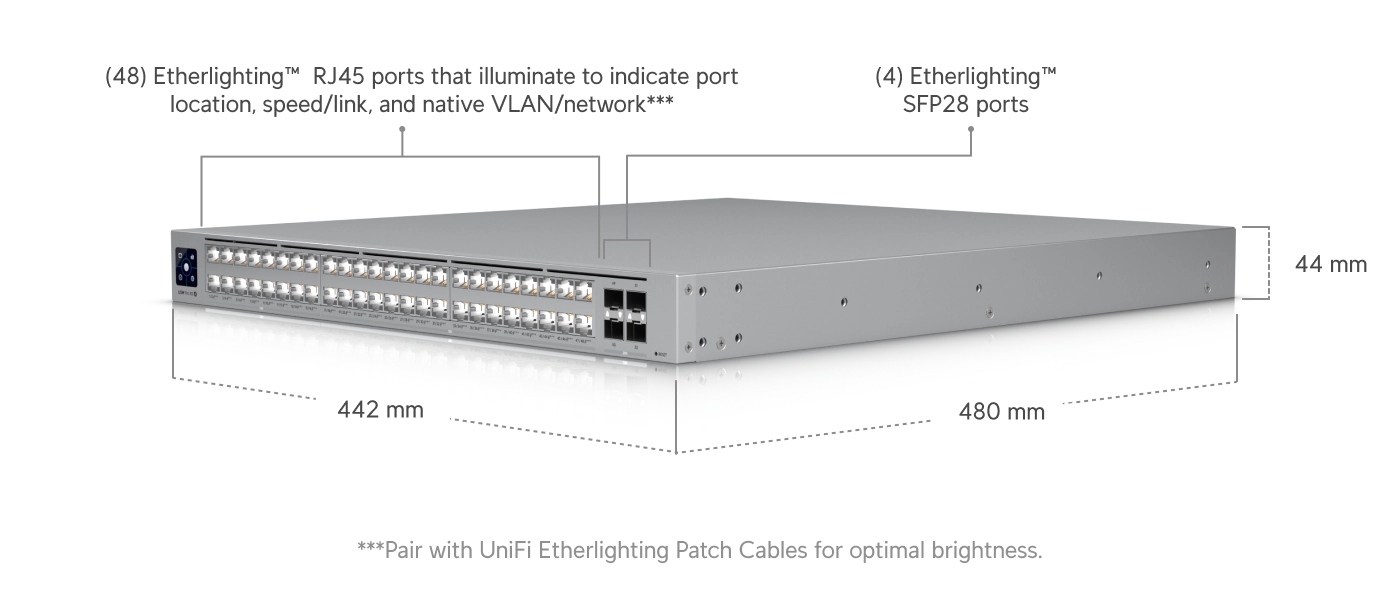 Switch Pro Max 48 PoE EU 48-Port Layer 3 Etherlighting Switch, 2.5 GbE, PoE++ Kopie Bild 8
