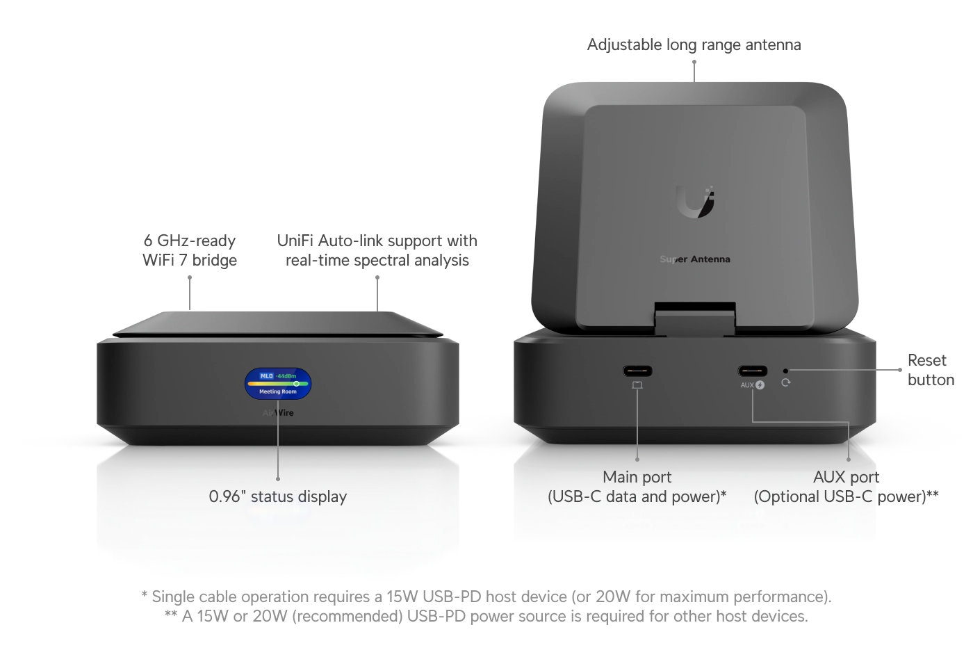 U-AirWire Bild 12