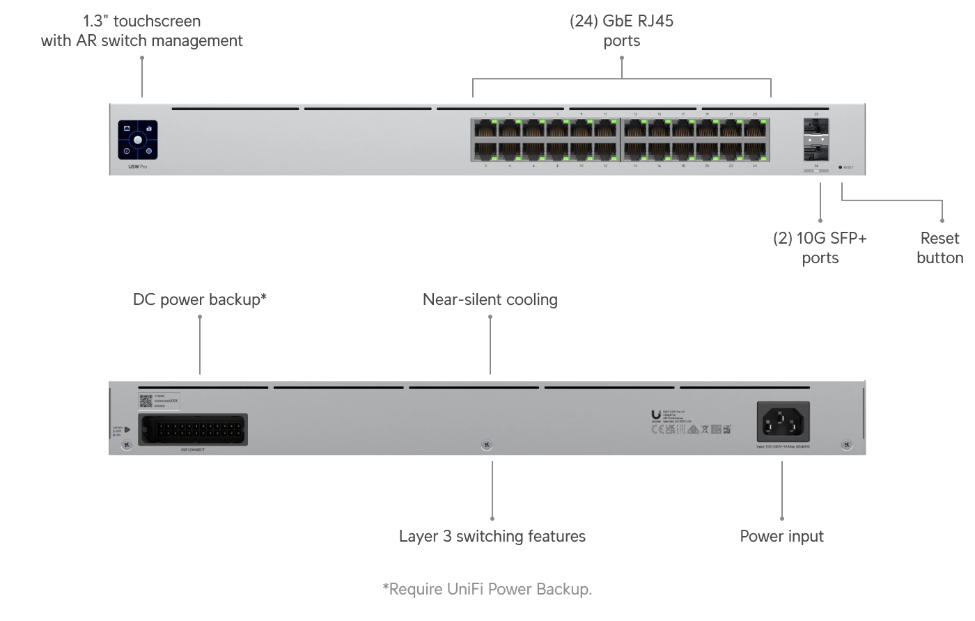 Switch Pro 24 Bild 6