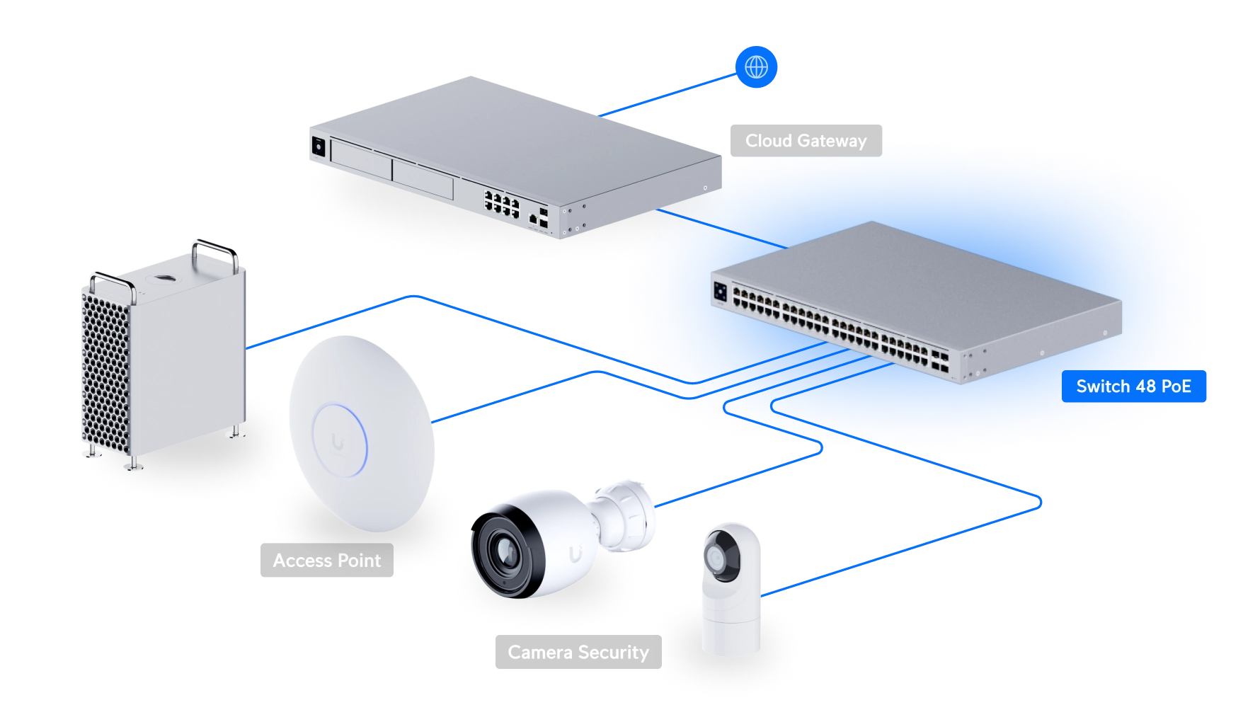 Switch 48 PoE Bild 10