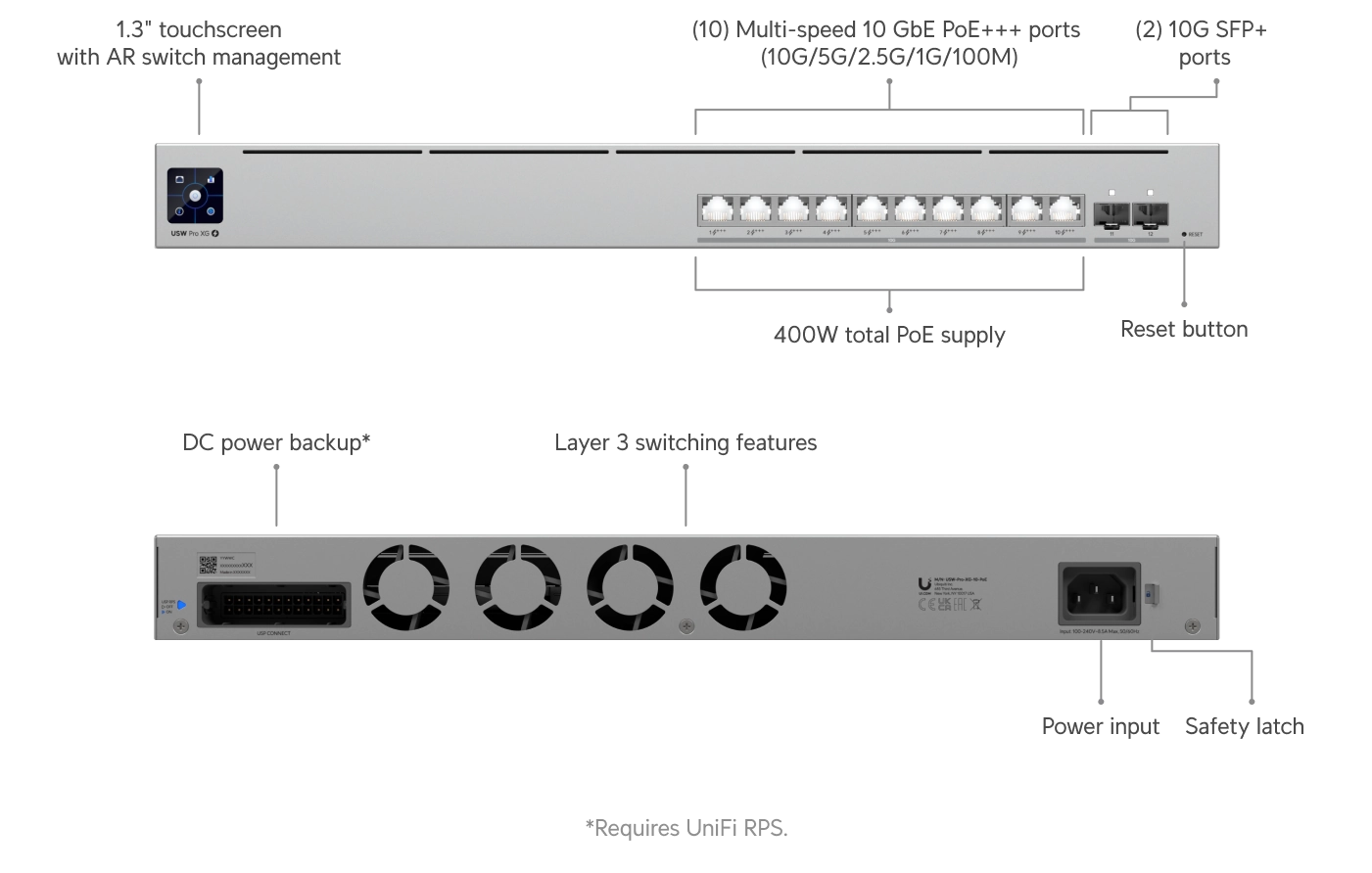 Switch Pro XG 10 PoE Bild 6