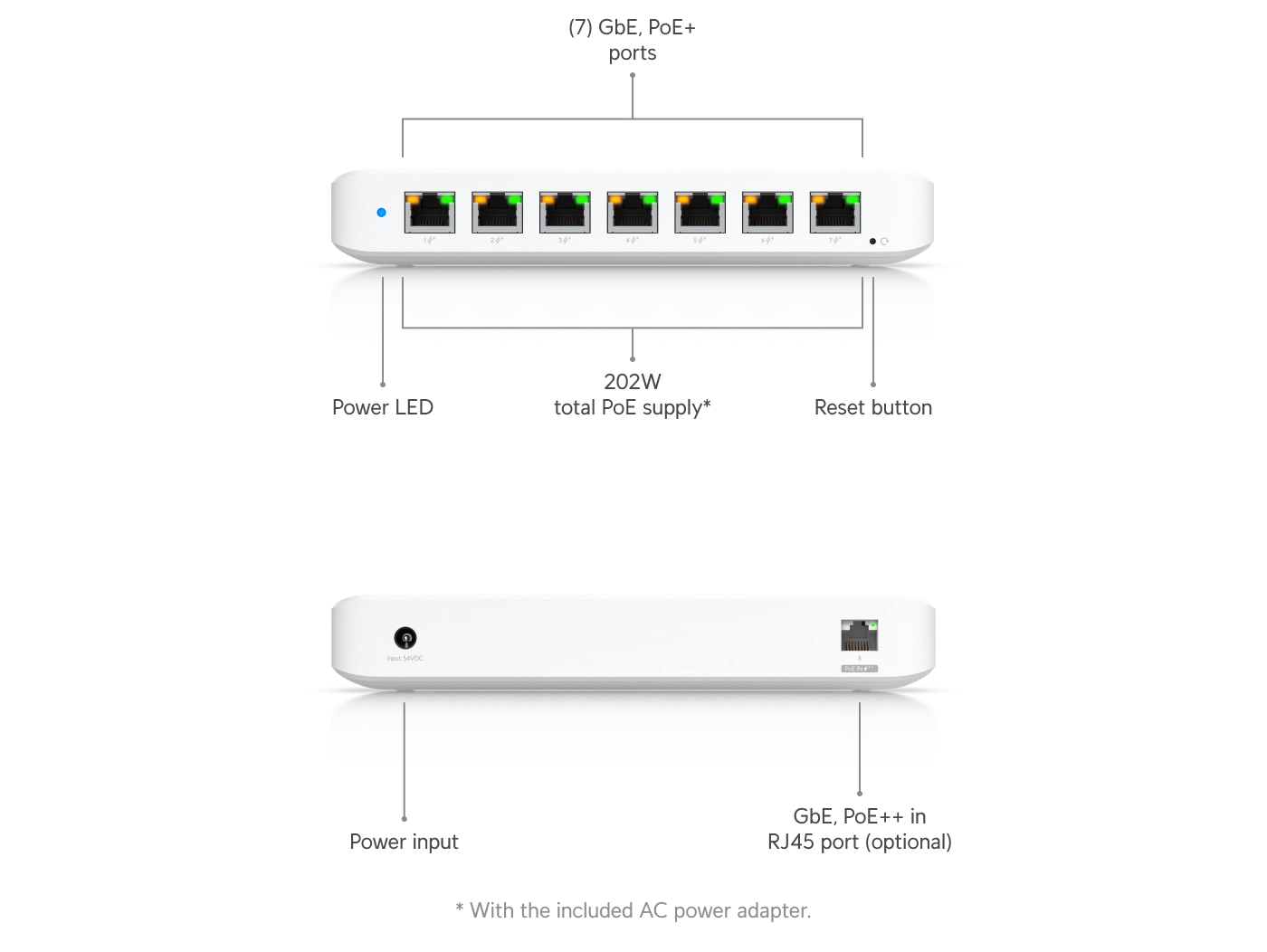 Switch Ultra 210W Bild 5