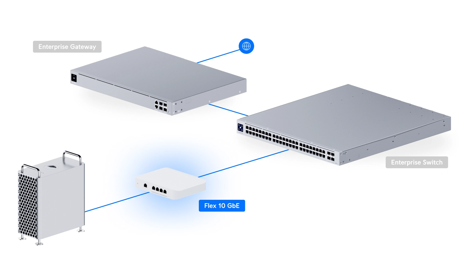 Switch Flex XG Bild 10