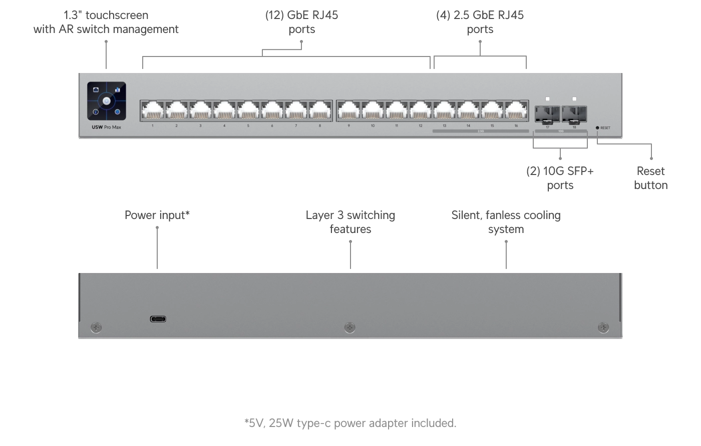 Switch Pro Max 16 Bild 6