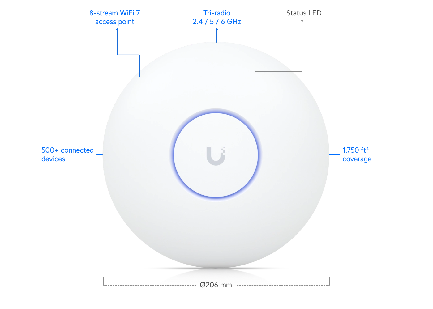 U7-Pro-Max Bild 7