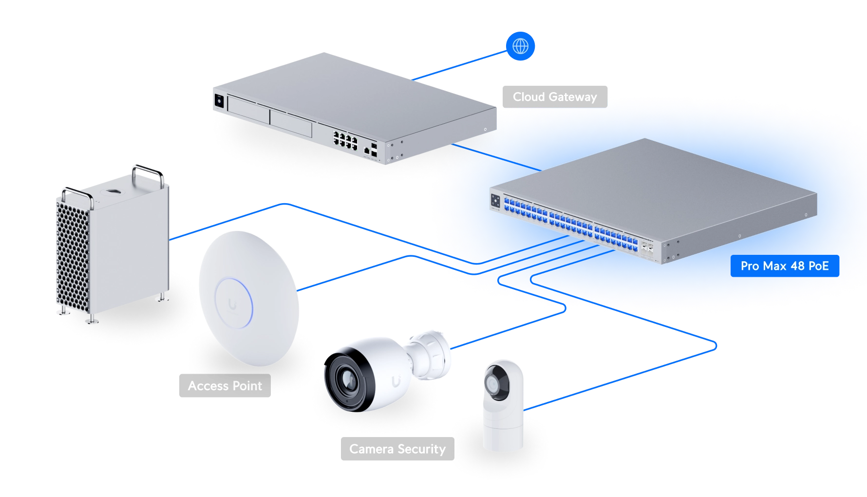 Switch Pro 24 PoE Bild 10