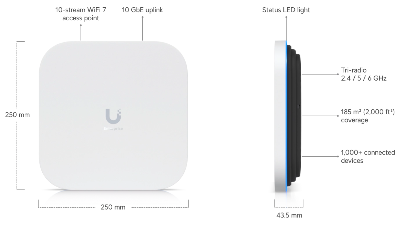Access Point E7 WiFi 7, 10 Streams, 10 GbE, GbE Redundanz, 6 GHz, AFC, PoE++ Bild 9