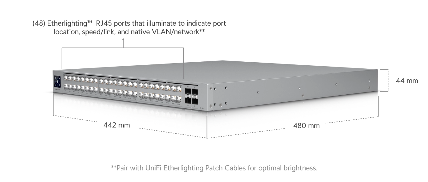Switch Pro XG 48 Bild 8