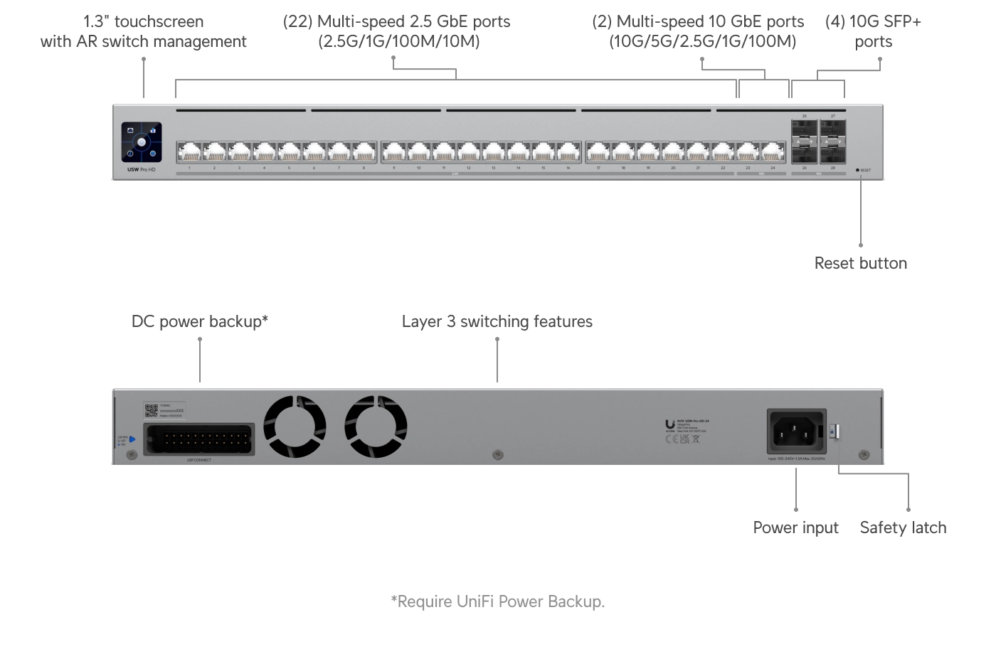 Switch Pro HD 24 Bild 6